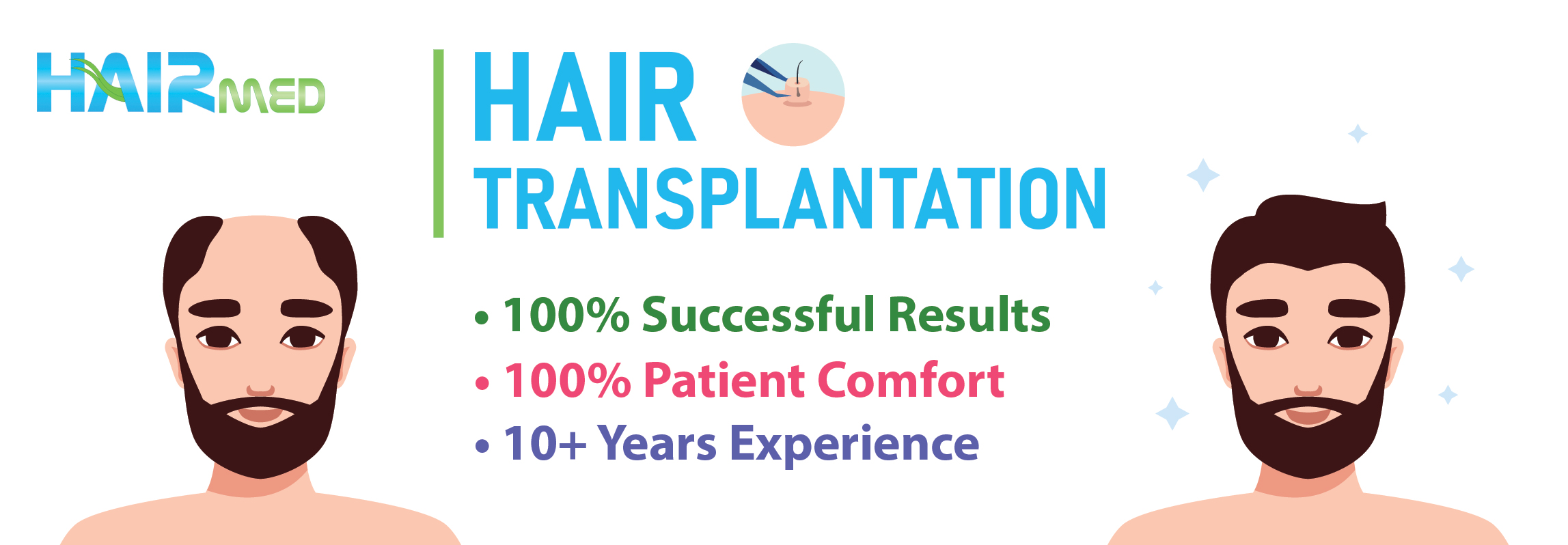 Call us for the price of 3000 graft DHI hair transplant in Turkey